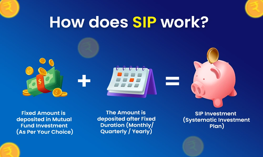 How SIP Works: How SIP Can Change Your Investment Game