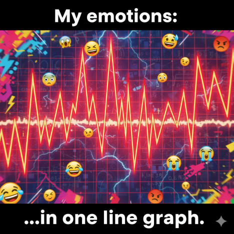 Invest in the Stock Market